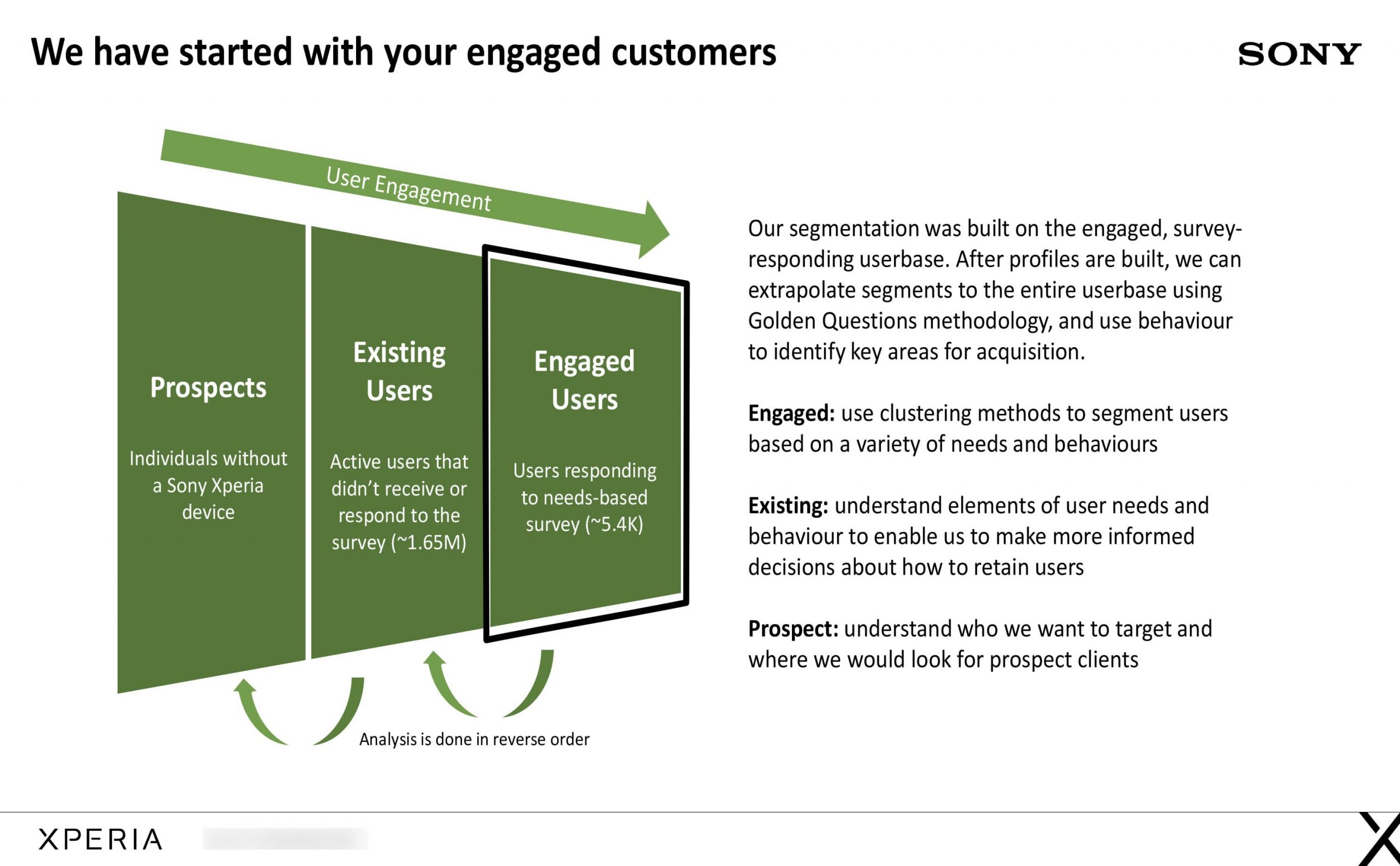 Segmentation-story-5-extrapolating-from-segments-1